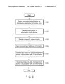 PAPER SHEETS PROCESSING DEVICE AND PAPER SHEETS PROCESSING METHOD diagram and image