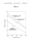 PLACING TABLE STRUCTURE, METHOD FOR MANUFACTURING PLACING TABLE STRUCTURE AND HEAT TREATMENT APPARATUS diagram and image