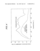 PLACING TABLE STRUCTURE, METHOD FOR MANUFACTURING PLACING TABLE STRUCTURE AND HEAT TREATMENT APPARATUS diagram and image