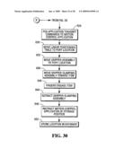 AUTOMATED BUSINESS SYSTEM AND METHOD OF VENDING AND RETURNING A CONSUMER PRODUCT diagram and image