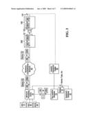 Portable memory module with wireless emitter to facilitate the provision of location-dependent services diagram and image