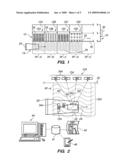 Electronic Inventory Tracking System diagram and image