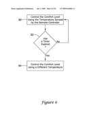 BUILDING CONTROL SYSTEM WITH REMOTE CONTROL UNIT AND METHODS OF OPERATION diagram and image