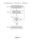 BUILDING CONTROL SYSTEM WITH REMOTE CONTROL UNIT AND METHODS OF OPERATION diagram and image