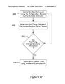 BUILDING CONTROL SYSTEM WITH REMOTE CONTROL UNIT AND METHODS OF OPERATION diagram and image