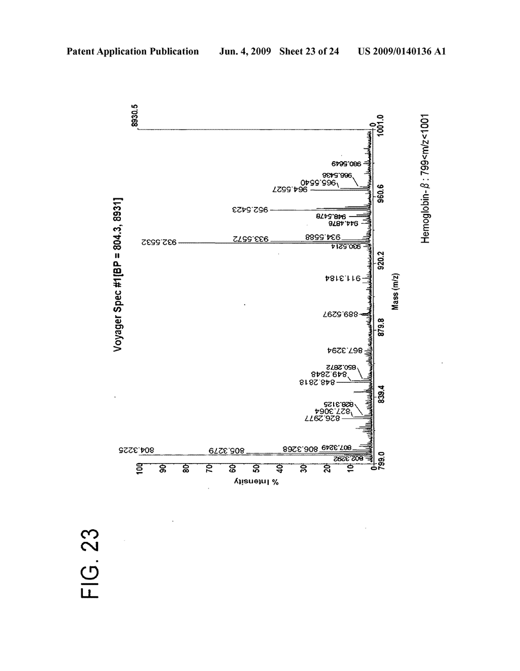 Method Of Analyzing Protein - diagram, schematic, and image 24