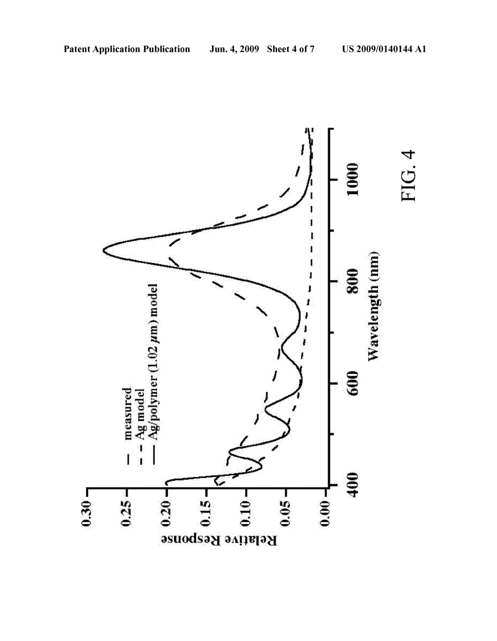 Tuning D* with Modified Thermal Detectors - diagram, schematic, and image 05