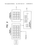 RADIATION IMAGING APPARATUS AND ITS DRIVING METHOD AND PROGRAM diagram and image