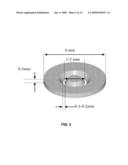 IONIZING RADIATION SENSOR diagram and image