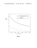 IONIZING RADIATION SENSOR diagram and image