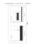 IONIZING RADIATION SENSOR diagram and image