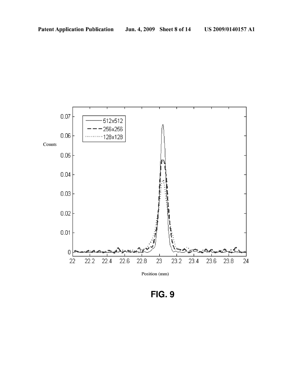 IONIZING RADIATION SENSOR - diagram, schematic, and image 09