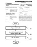 Method of preparing metal oxide suspension diagram and image