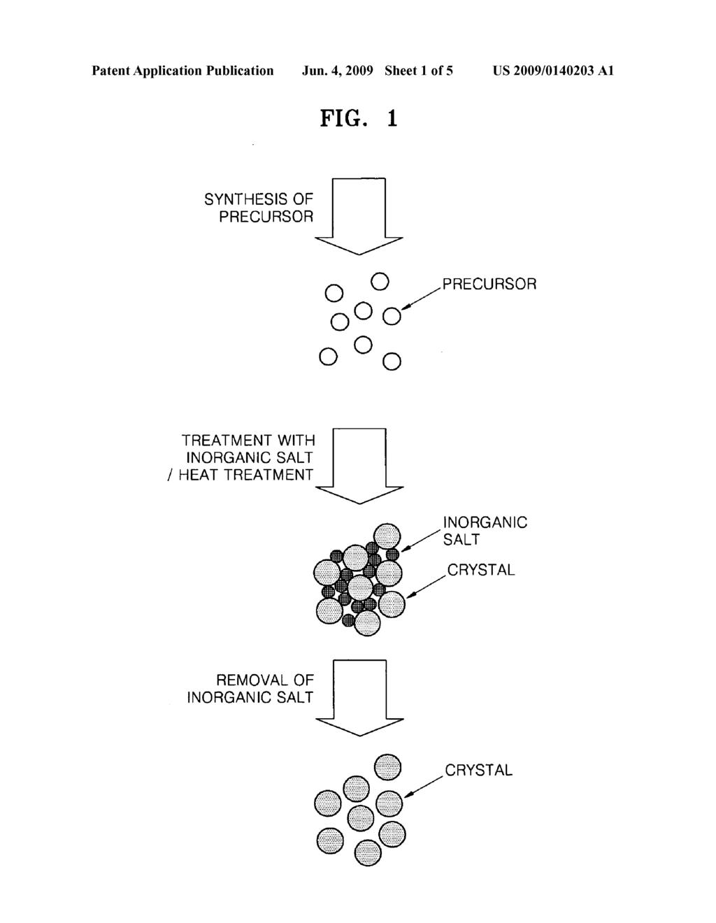 Rare earth nano phosphor and method of preparing the same - diagram, schematic, and image 02