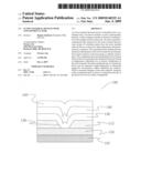 Active material devices with containment layer diagram and image