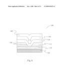 Active material devices with containment layer diagram and image