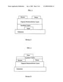 ORGANIC THIN FILM TRANSISTOR diagram and image