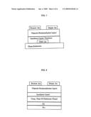 ORGANIC THIN FILM TRANSISTOR diagram and image