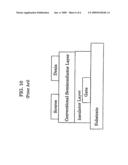 ORGANIC THIN FILM TRANSISTOR diagram and image