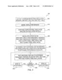 Structure for a Method and Structure for Screening NFET-to-PFET Device Performance Offsets Within a CMOS Process diagram and image