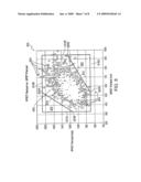 Structure for a Method and Structure for Screening NFET-to-PFET Device Performance Offsets Within a CMOS Process diagram and image