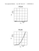 FIELD-EFFECT TRANSISTOR diagram and image