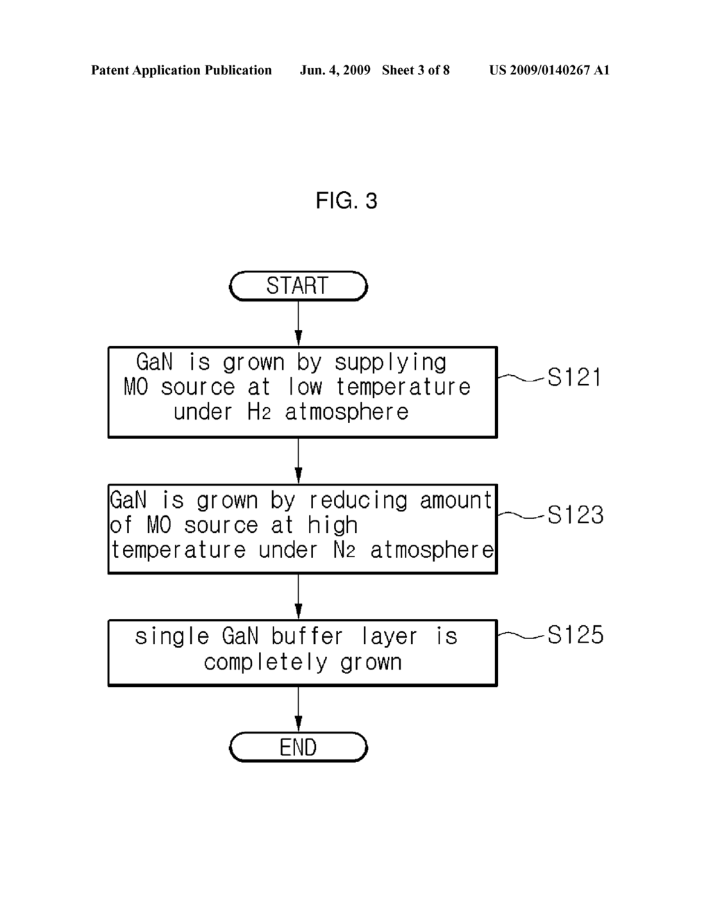 SEMICONDUCTOR LIGHT EMITTING DEVICE AND MANUFACTURING METHOD THEREOF - diagram, schematic, and image 04