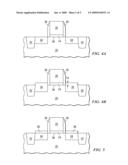 MOS Devices Having Elevated Source/Drain Regions diagram and image