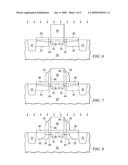 MOS Devices Having Elevated Source/Drain Regions diagram and image