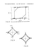 MAGNETORESISTIVE ELEMENT diagram and image