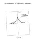 MAGNETORESISTIVE ELEMENT diagram and image