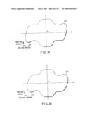 MAGNETORESISTIVE ELEMENT diagram and image