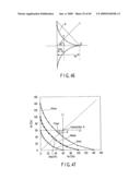 MAGNETORESISTIVE ELEMENT diagram and image