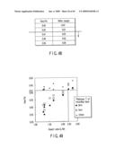 MAGNETORESISTIVE ELEMENT diagram and image