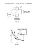 MAGNETORESISTIVE ELEMENT diagram and image