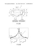 MAGNETORESISTIVE ELEMENT diagram and image