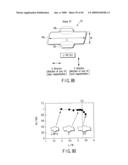 MAGNETORESISTIVE ELEMENT diagram and image