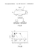 MAGNETORESISTIVE ELEMENT diagram and image