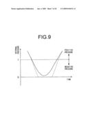 Fluid filled type vibration damping device diagram and image