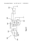 Wind and Updraft Turbine diagram and image