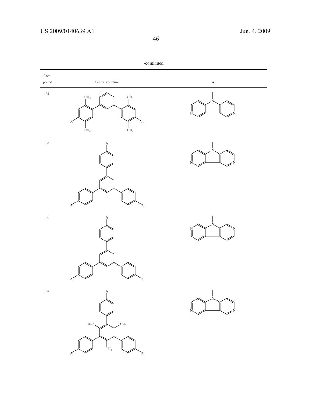 ORGANIC ELECTROLUMINESCENCE ELEMENT, DISPLAY DEVICE AND LIGHTING DEVICE - diagram, schematic, and image 50