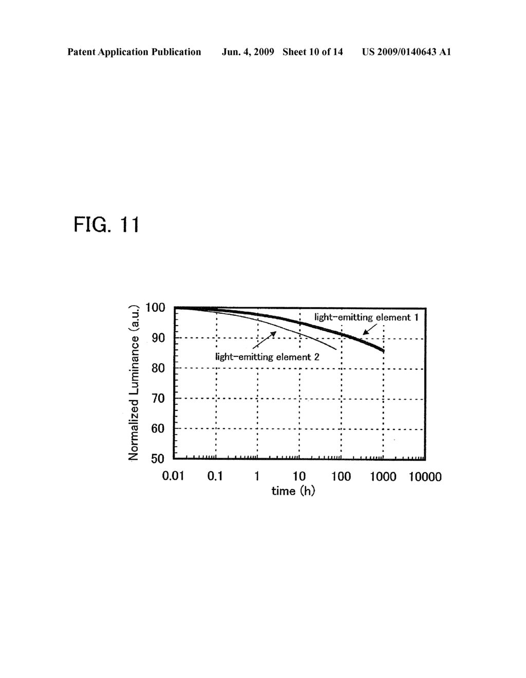 LIGHT-EMITTING ELEMENT, LIGHT-EMITTING DEVICE, AND ELECTRONIC DEVICE - diagram, schematic, and image 11