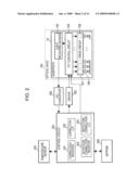 LIGHT EMITTING DEVICE, METHOD OF DRIVING THE SAME, AND ELECTRONIC APPARATUS diagram and image