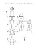 METHOD AND SYSTEM FOR SENSORLESS CONTROL OF AN ELECTRIC MOTOR diagram and image