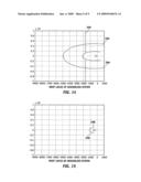 METHOD AND SYSTEM FOR SENSORLESS CONTROL OF AN ELECTRIC MOTOR diagram and image