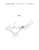 Motor control unit, motor control method and image forming apparatus diagram and image