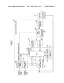 Motor control unit, motor control method and image forming apparatus diagram and image