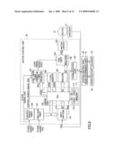 Motor control unit, motor control method and image forming apparatus diagram and image