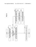 Motor control unit, motor control method and image forming apparatus diagram and image