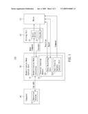 REHABILITATION ROBOT AND TUTORIAL LEARNING METHOD THEREFOR diagram and image